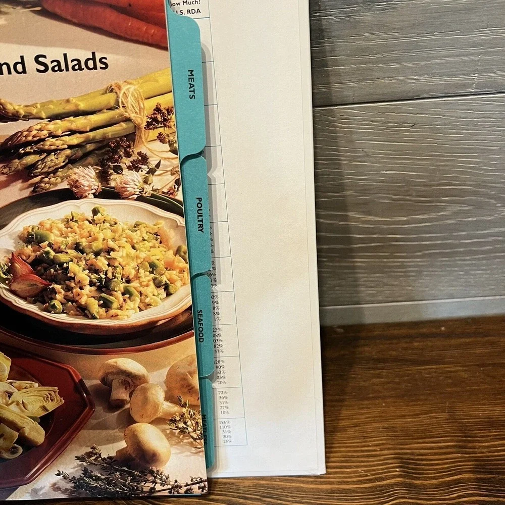 Betty Crocker's New Choices Cookbook by Carolyn B. Mitchell and Betty Crocker...